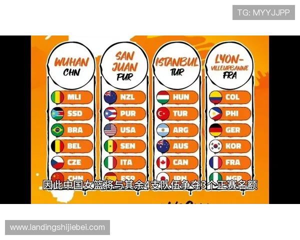 世界杯直播时间安排,详细了解每场比赛的开赛时间和直播频道