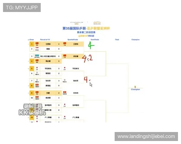世界杯预选赛亚洲:2024年比赛规则变化及影响解读